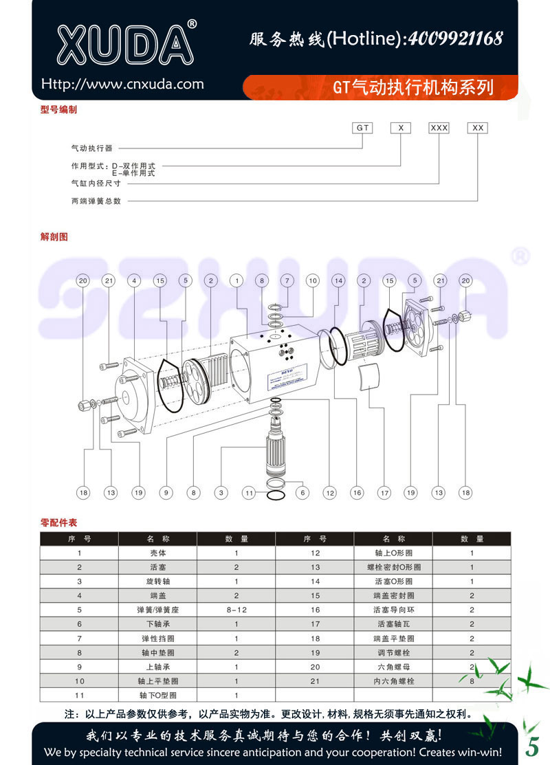 GT气动执行器机构系列