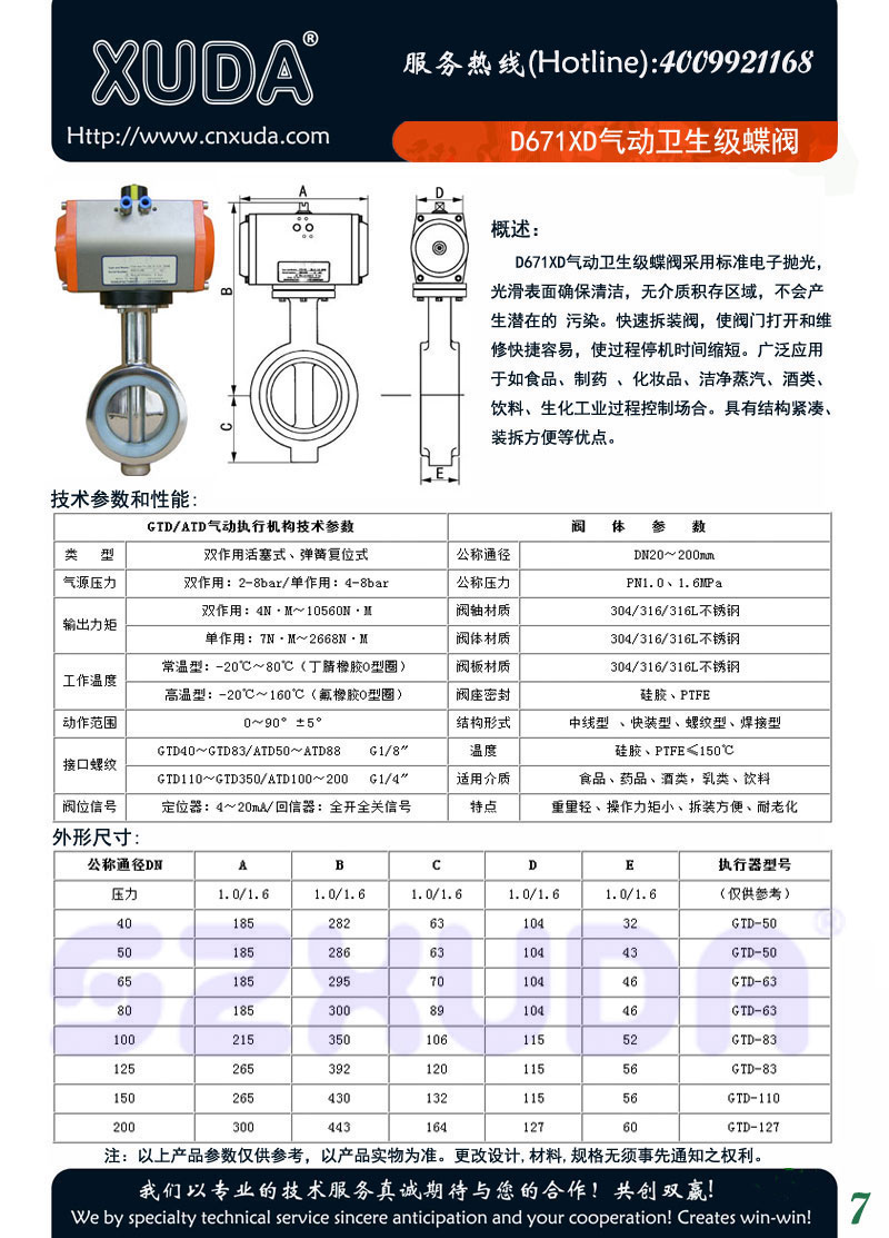 D671XD气动卫生级蝶阀