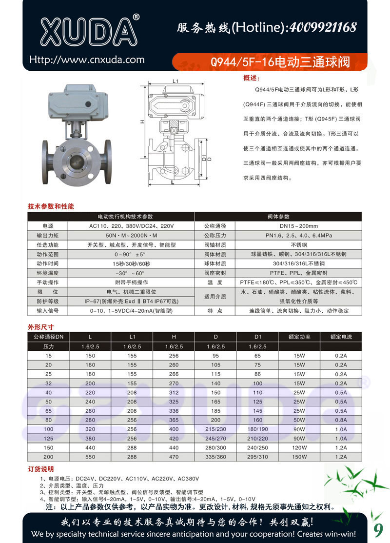 Q944/5F电动三通球阀