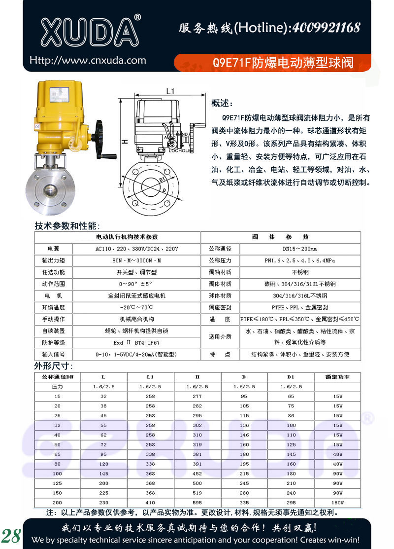 Q9E71F防爆电动薄型球阀